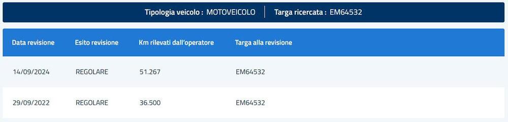 Harley-Davidson 114 Fat Bob (2018 - 20) - FXFBS (14)