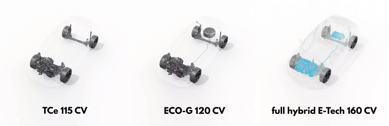 Motorizzazioni di nuova Renault CLIO