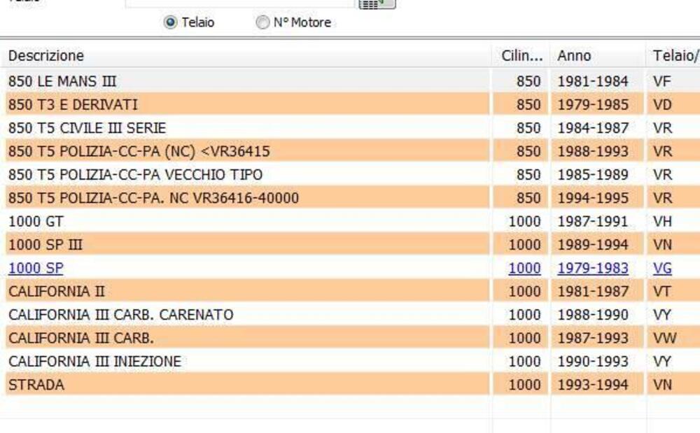 pompa freno posteriore 850 Le Mans Brembo (3)