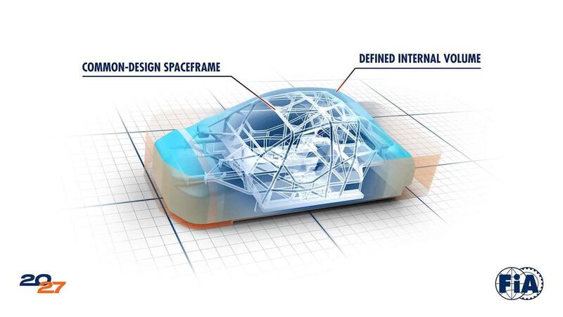 WRC25. Allarme generale?