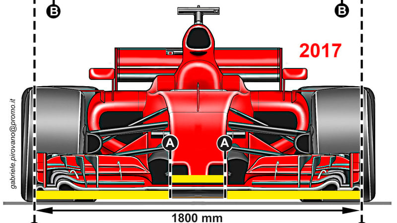 F1, Gp Germania 2016: la Ferrari testa la flessibilit&agrave; dell&#039;ala anteriore