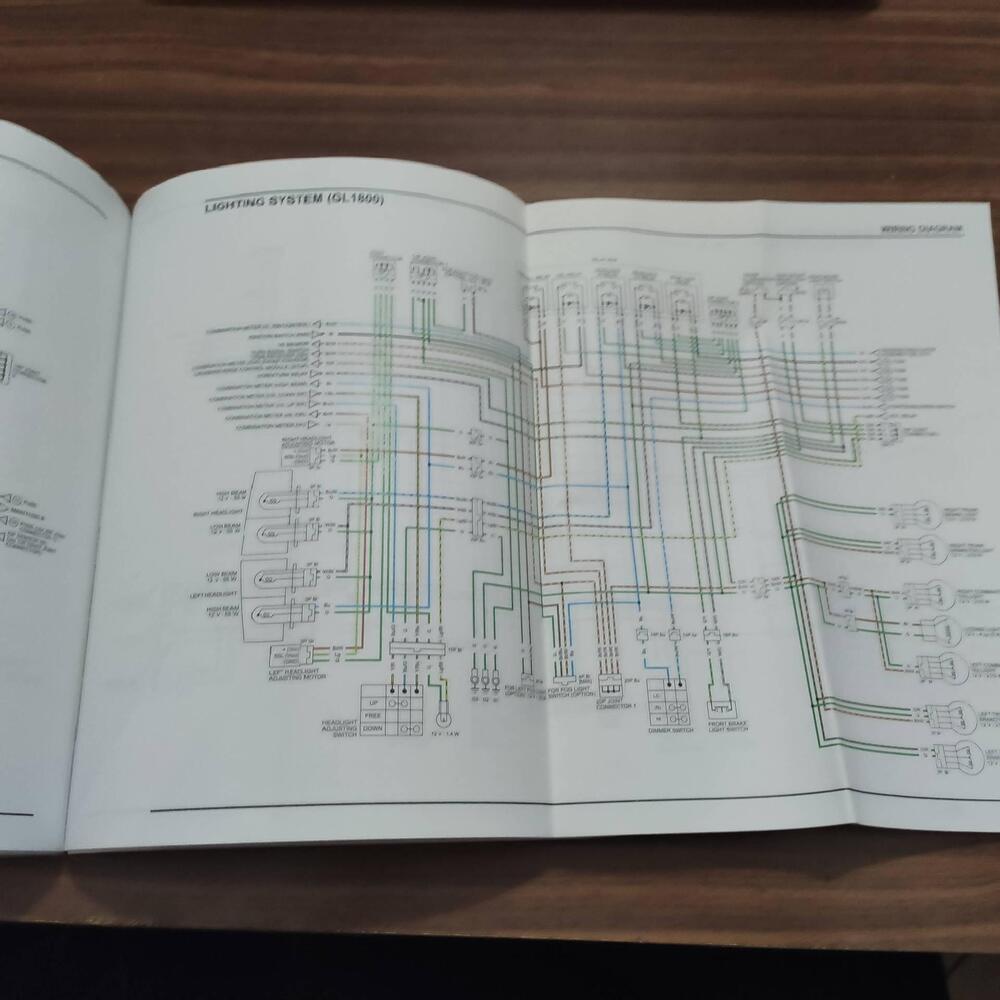 MANUALE D'OFFICINA HONDA GL1800 2012 2017 (6)