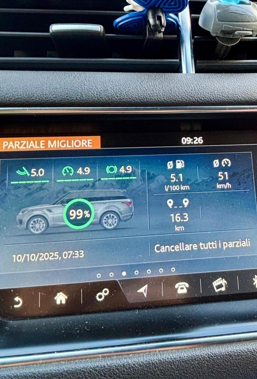 Land Rover Range Rover Sport usata a Firenze (6)