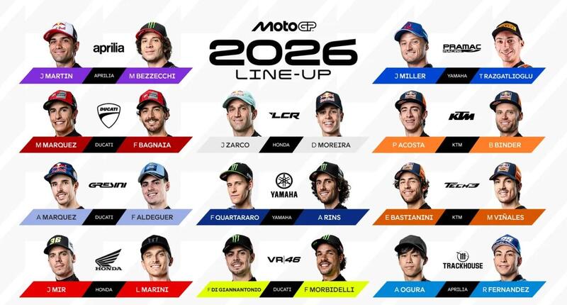 I piloti MotoGP nel 2026