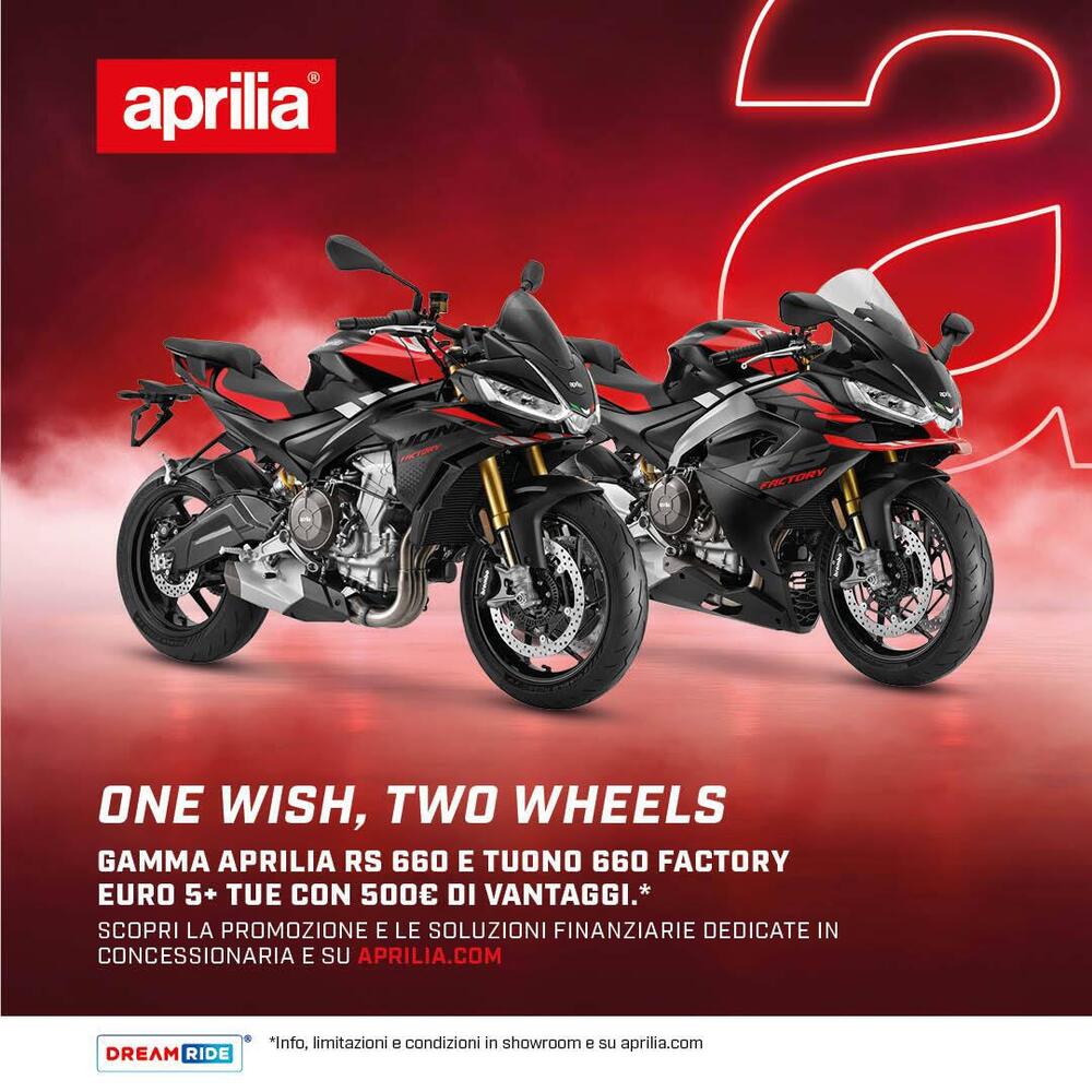 Aprilia Tuono 660 (2021 - 25)