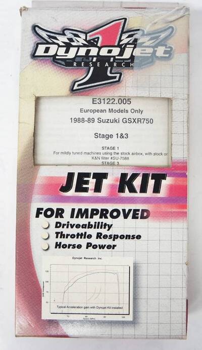 Kit Dynojet Gixxer