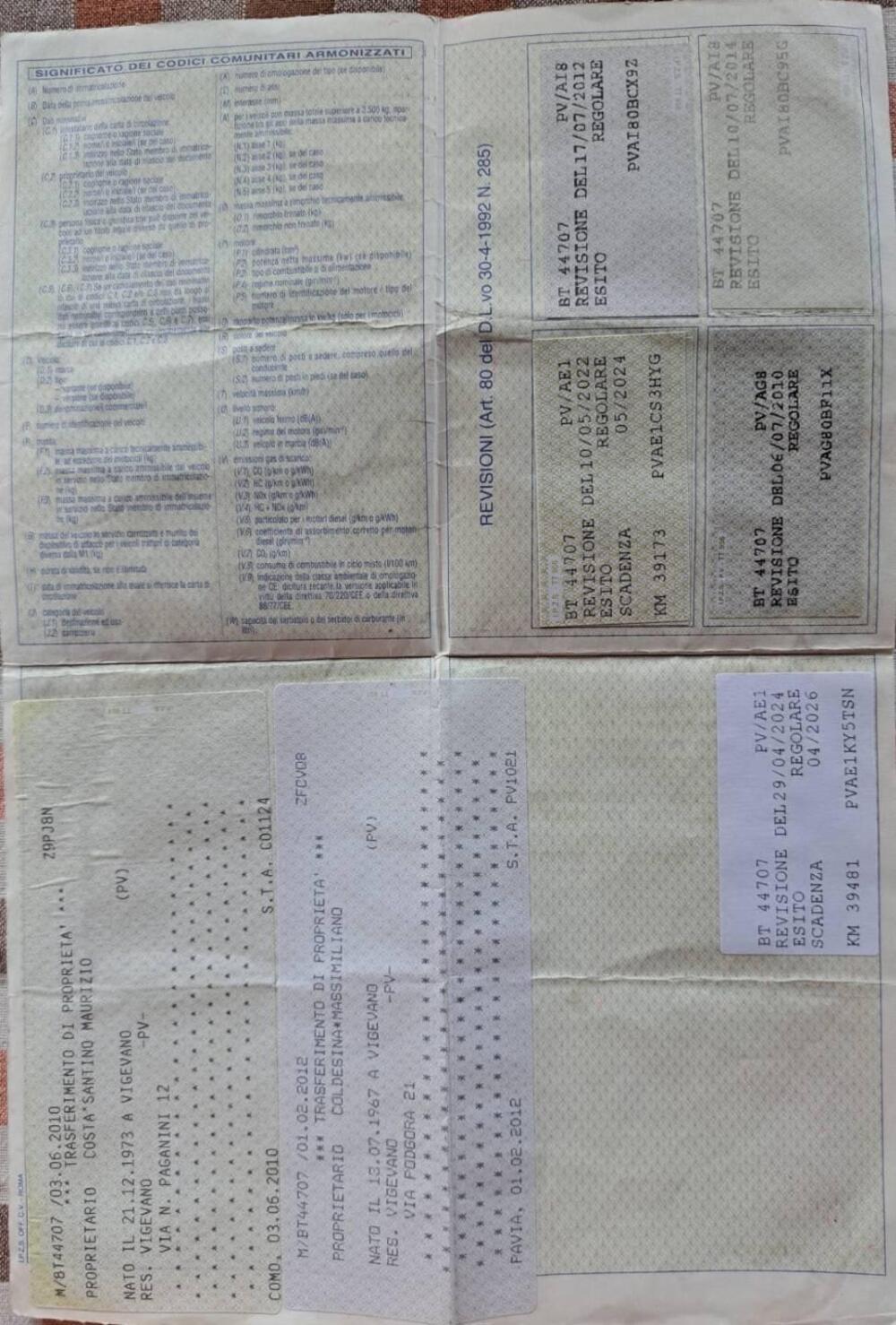 Honda Pantheon 150 (1998 - 02) (6)