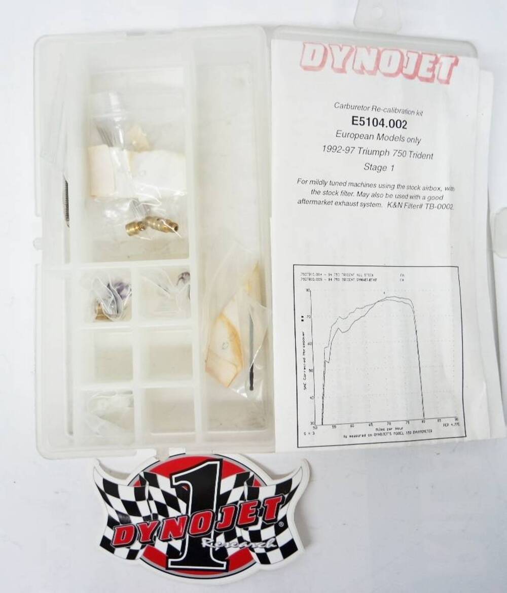 Kit Dynojet Triumph (4)