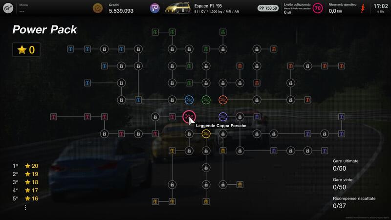 La mappa dei 6 percorsi tematici che raggruppano le nuove gare del Power Pack