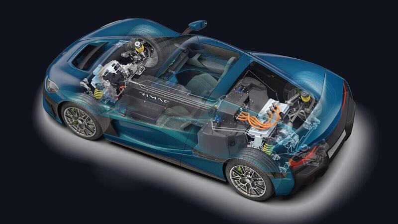 Rimac Technology svilupper&agrave; batterie allo stato solido per Bugatti: ecco cosa sappiamo