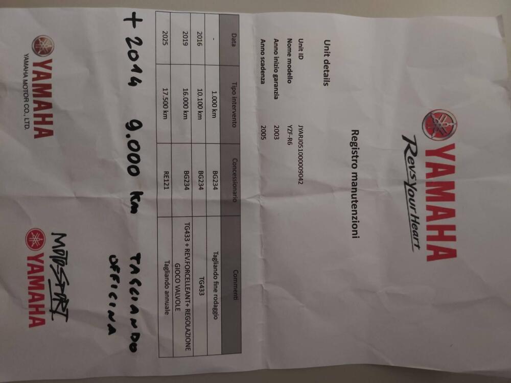 Yamaha YZF R6 (2003 - 04) (10)