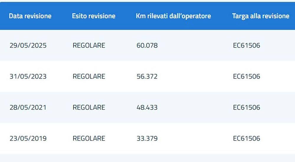 Harley-Davidson 1690 Electra Glide Ultra Limited (2014 - 15) - FLHTK (14)