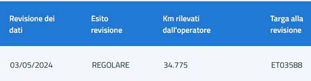 Harley-Davidson Sport Glide (2021 - 25) (15)