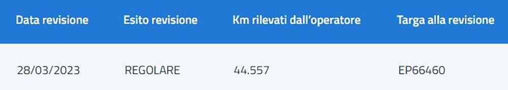 Harley-Davidson 117 Street Glide (2018 - 20) - FLHXSE (20)