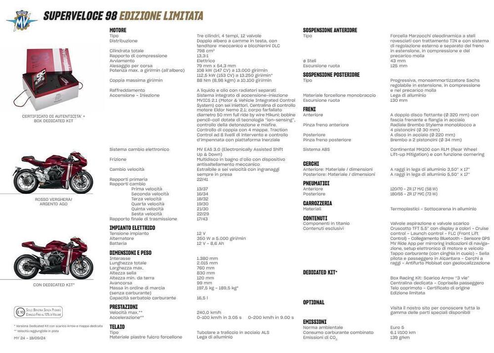 MV Agusta Superveloce 800 98 (2023 - 25) (14)