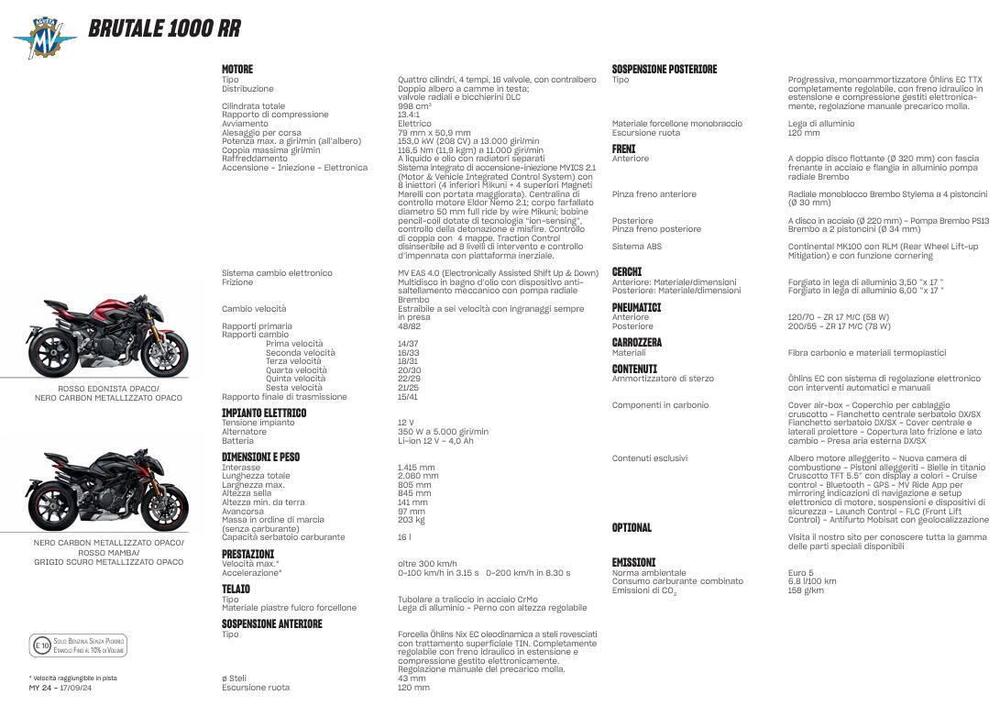 MV Agusta Brutale 1000 RR (2021 - 25) (13)