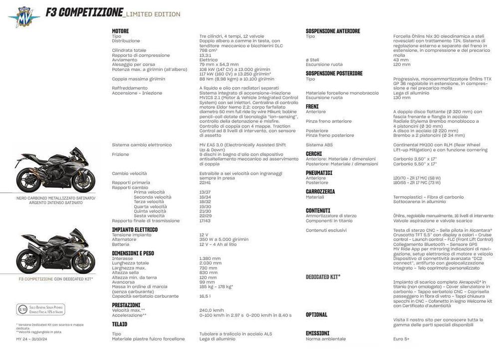 MV Agusta F3 800 Competizione (2025 - 26) (13)