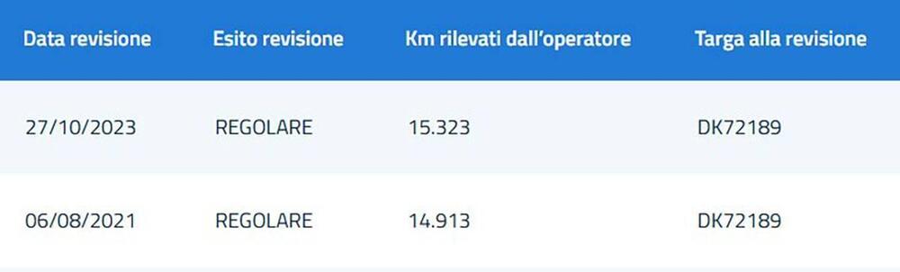 Harley-Davidson 1584 Rocker C (2009 - 11) - FXCWC (17)