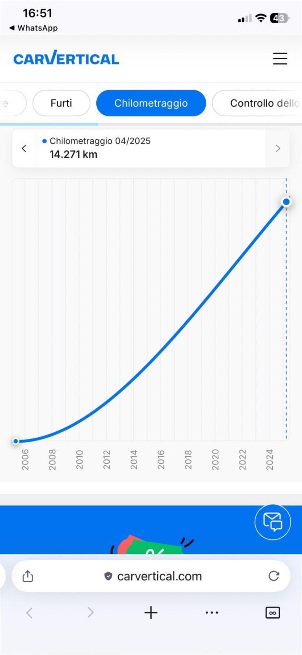 Bmw R 1200 GS (2004 - 07) (7)