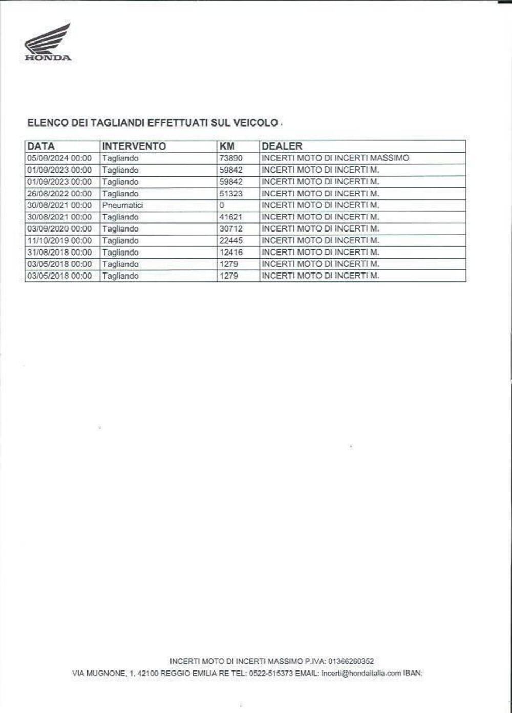 Honda Integra 750 DCT Sport (2018 - 20) (11)