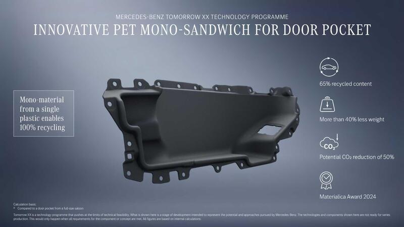 Interno porta Tomorrow XX