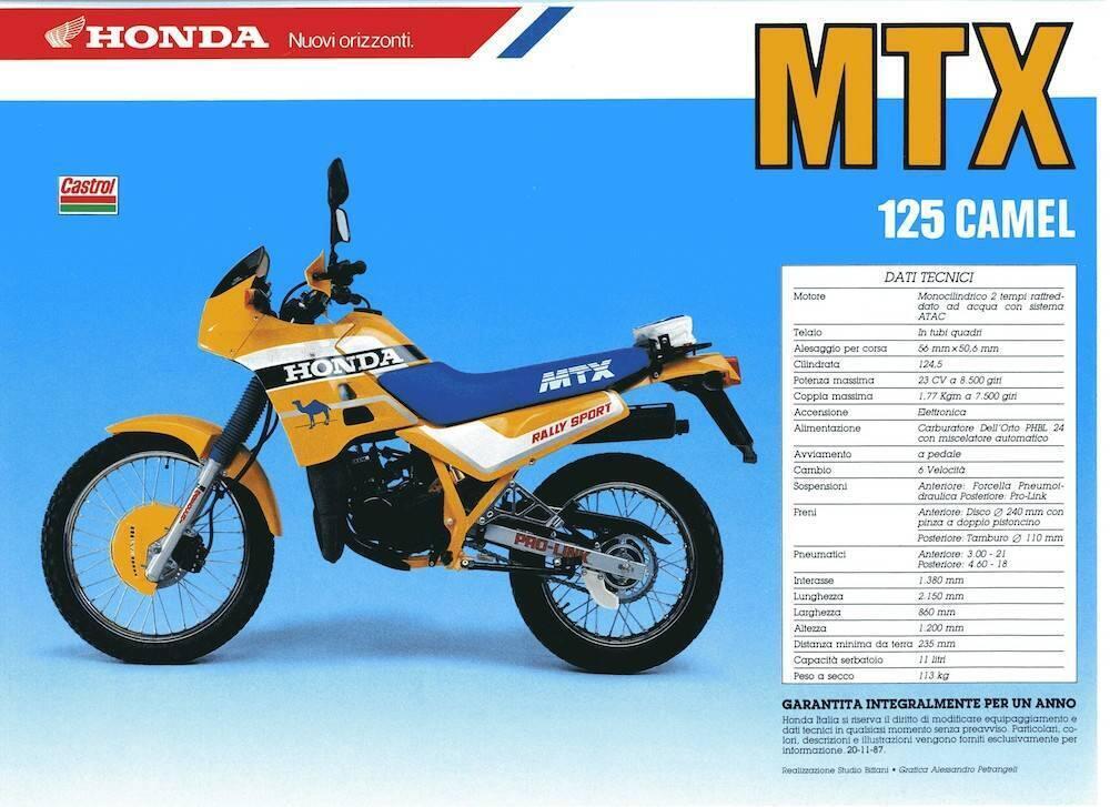 61310KS3950 SUPPORTO CARENE MTX RALLY Honda (3)