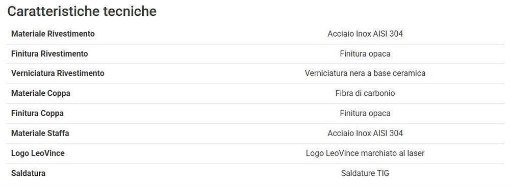 Terminale scarico LEOVINCE – SUZUKI V-STROM 1000 (7)