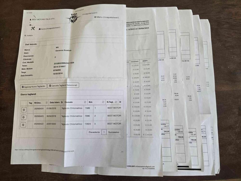 MV Agusta Dragster 800 RR (2015 - 17) (19)