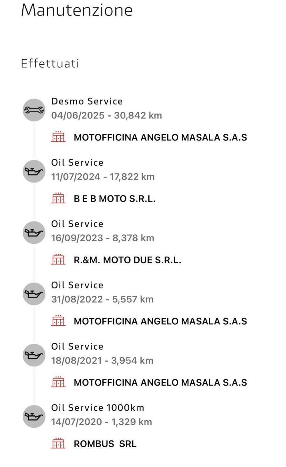 Ducati Multistrada 950 S (2021) (7)