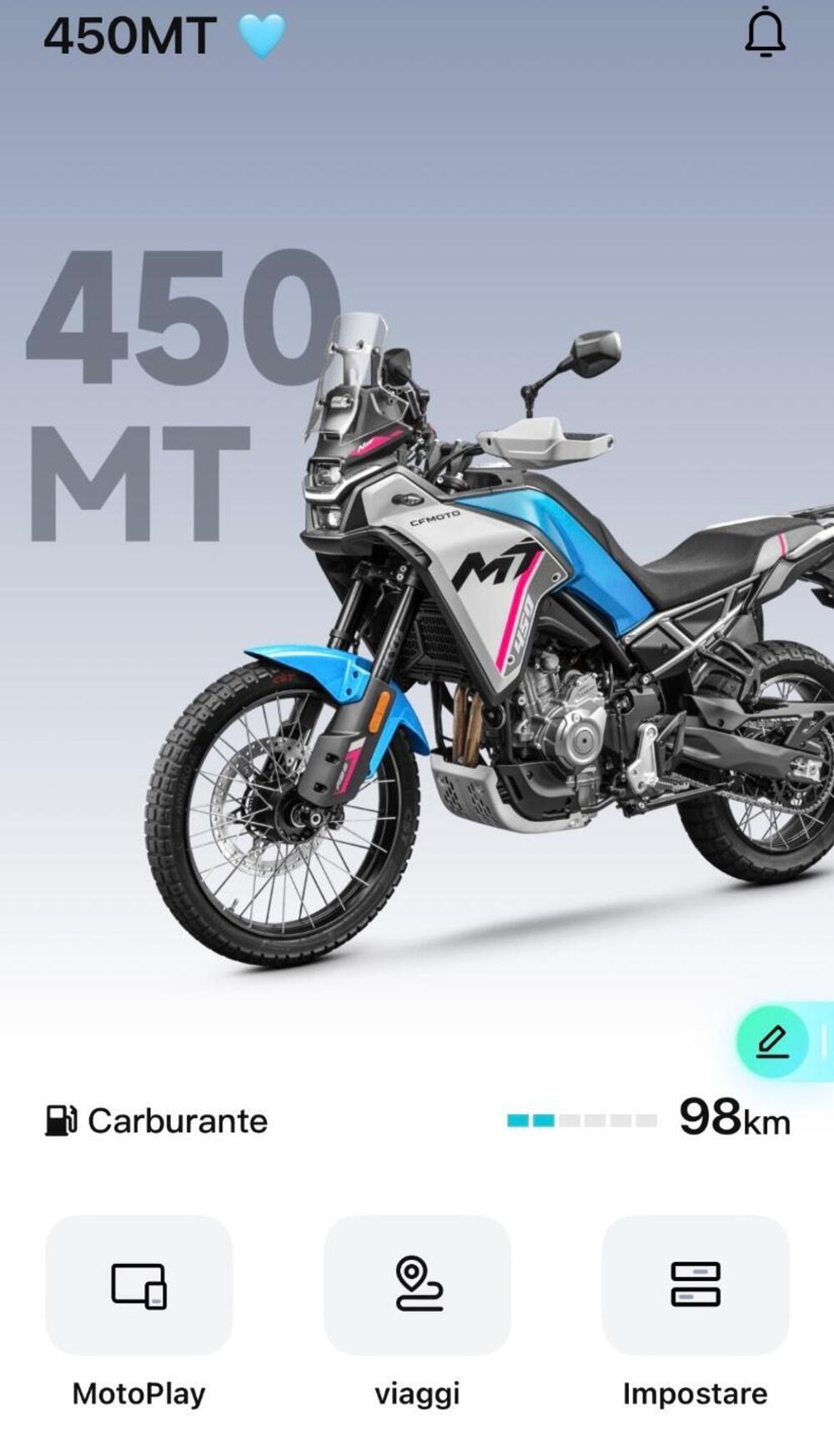 CFMOTO 450MT (2024 - 25) (20)