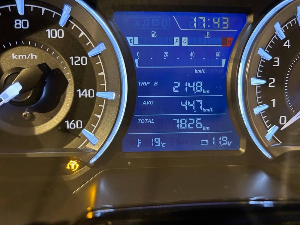 Honda Forza 125 (2023 - 24) (7)