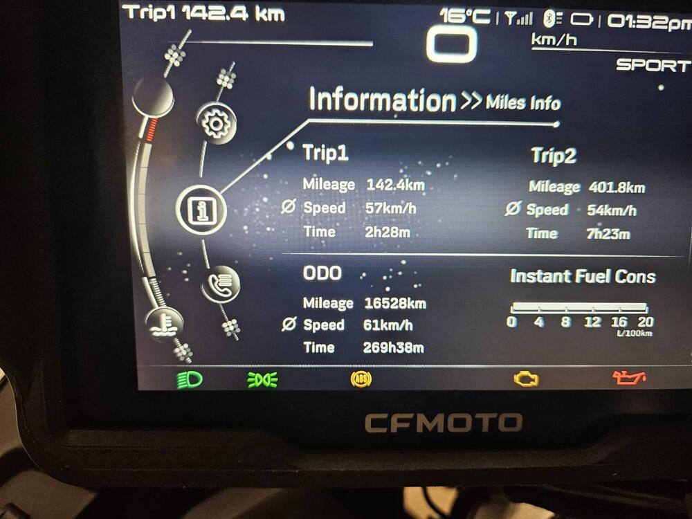 CFMOTO 800MT Sport (2022 - 25) (4)