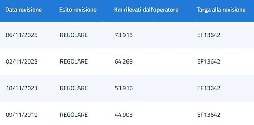 Harley-Davidson 1800 Road Glide Ultra (2014 - 16) - FLTRUSE (20)