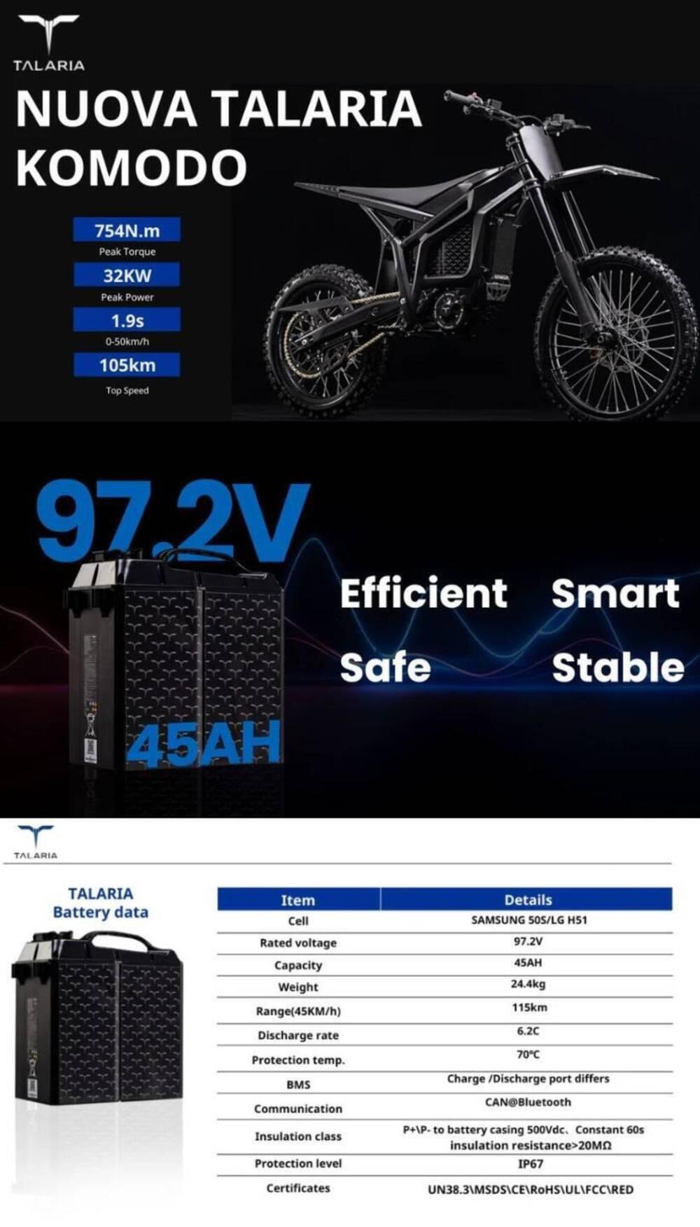 Talaria Moto Komodo TL6000 (2026) (18)