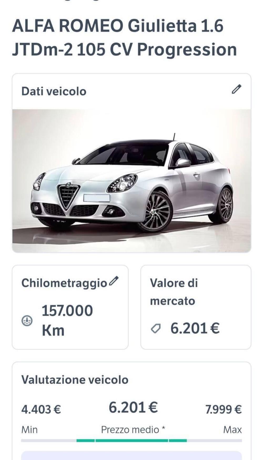 Alfa Romeo Giulietta usata a Vicenza (6)