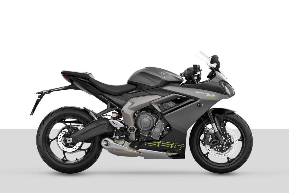 Triumph Daytona 660 (2024 - 25) (2)