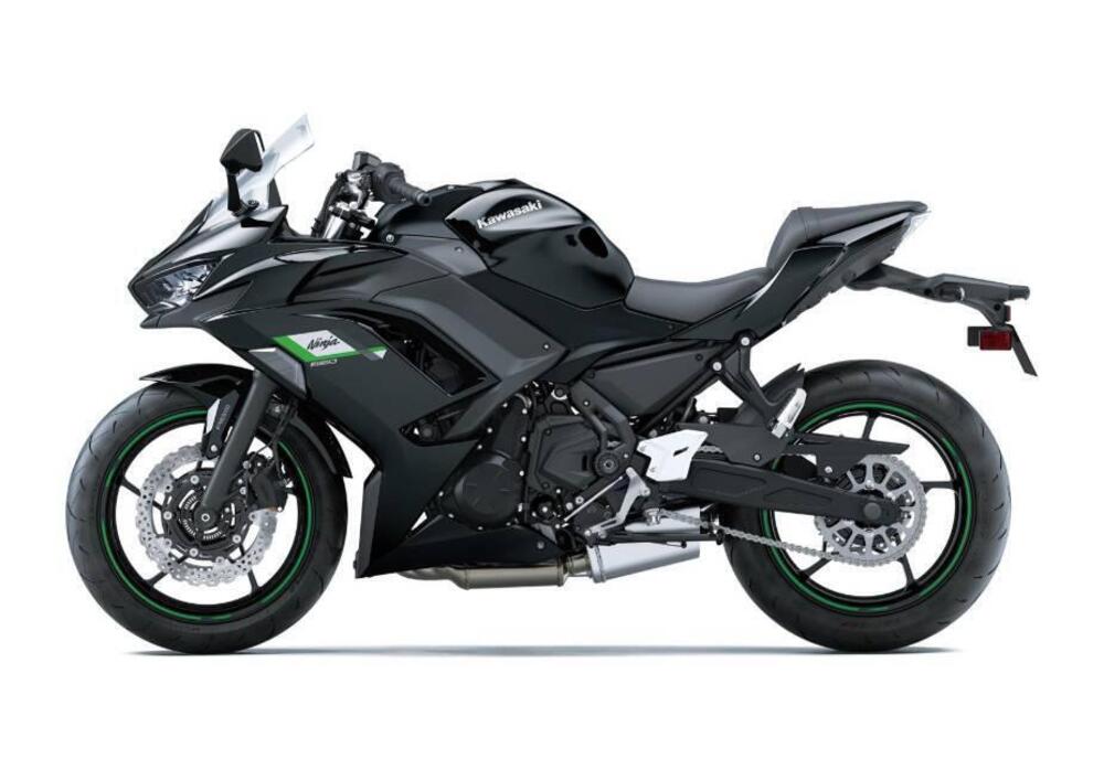 Kawasaki Ninja 650 (2025 - 26) (7)