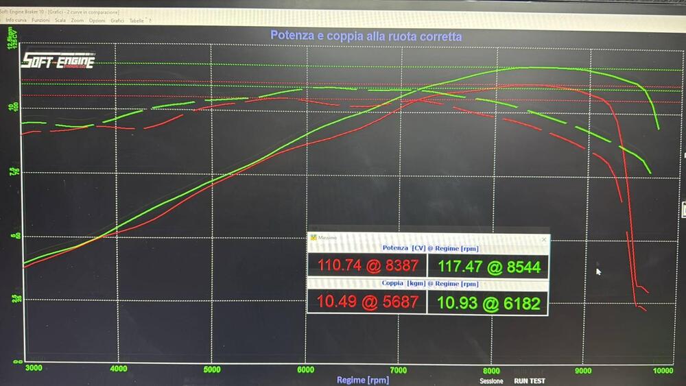 KTM 890 Duke (2021 - 23) (9)