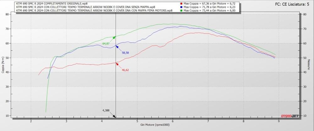 KTM 690 SMC R (2023 - 25) (9)