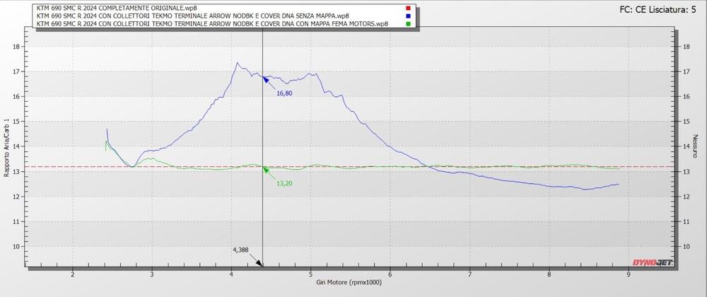 KTM 690 SMC R (2023 - 25) (10)