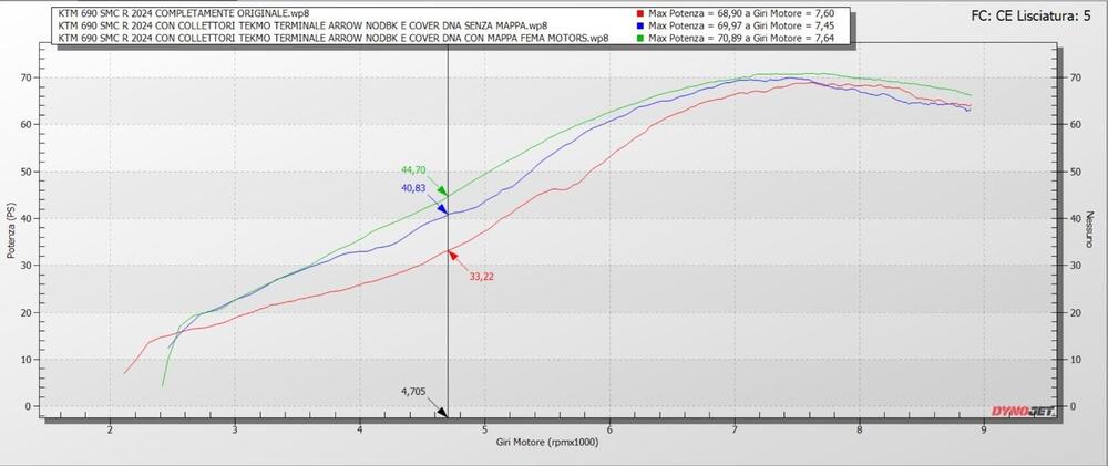 KTM 690 SMC R (2023 - 25) (11)