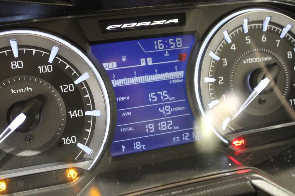 Honda Forza 350 (2022 - 24) (6)