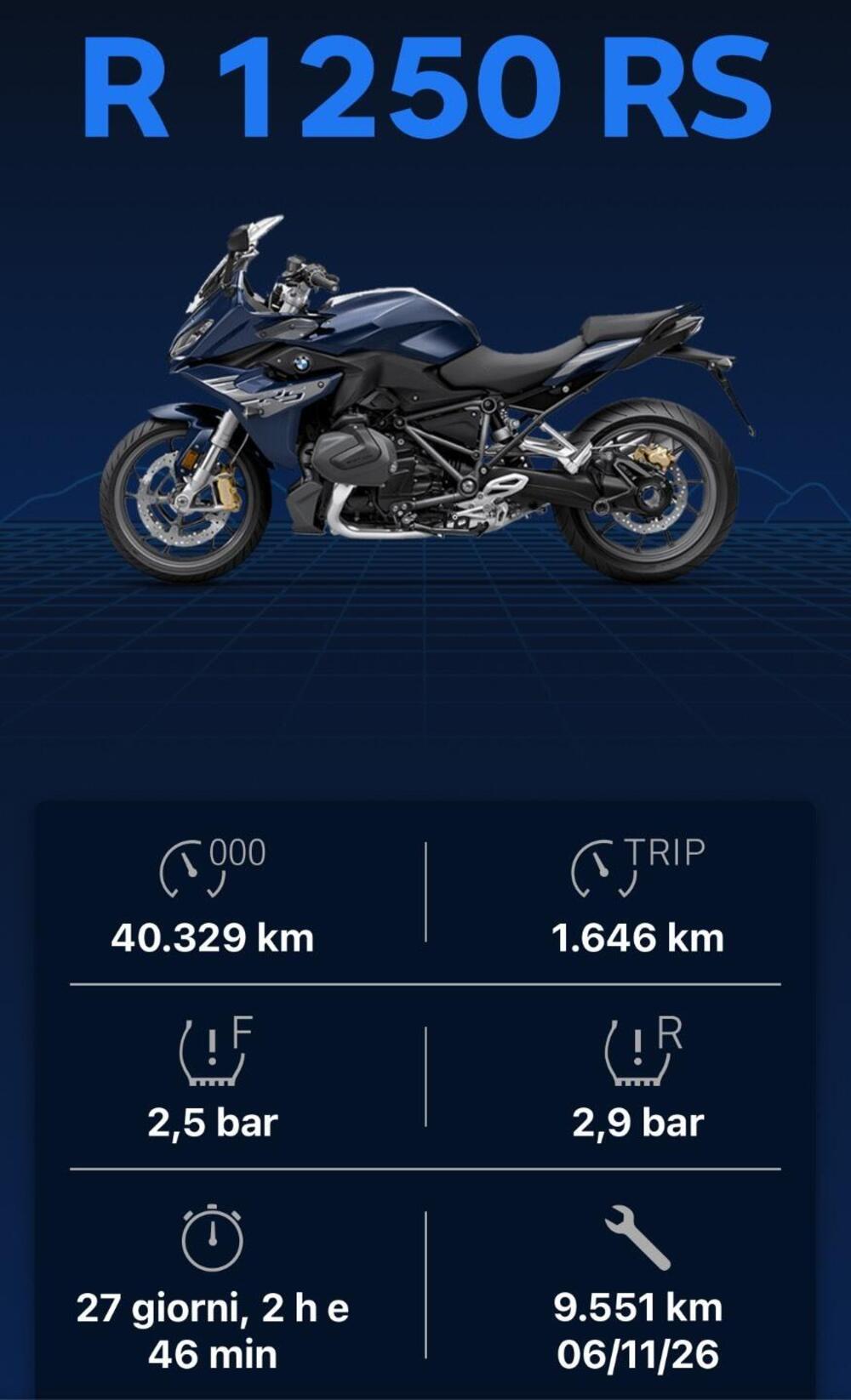 Bmw R 1250 RS (2021 - 25) (7)