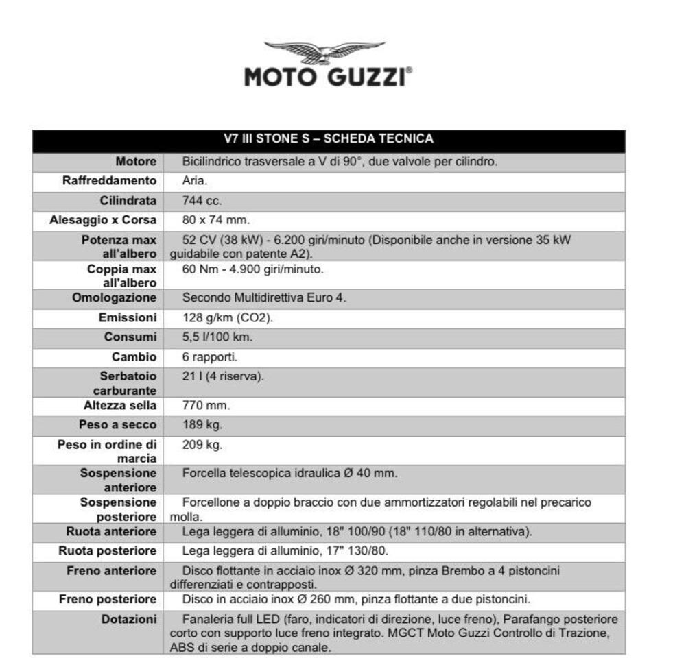 Moto Guzzi V7 III Stone (2017 - 20) (5)
