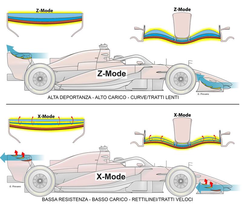 Disegno: Gabriele Pirovano