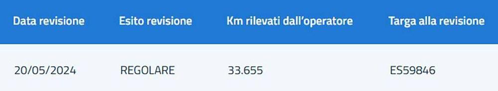 Harley-Davidson 114 Road Glide Limited (2020) - FLTRK (14)