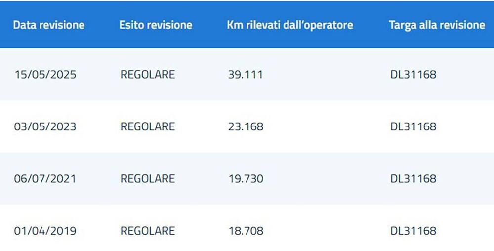 Harley-Davidson 1800 Road Glide (2008 - 12) - FLTRSE (18)