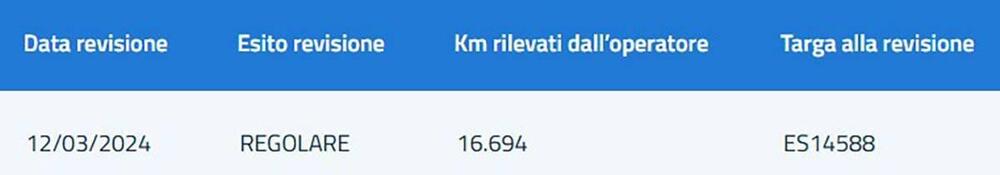 Harley-Davidson 107 Electra Glide (2019 - 20) - FLHT (20)