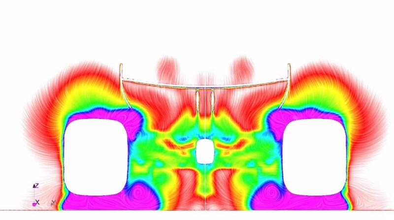 Simulazione CFD del posteriore