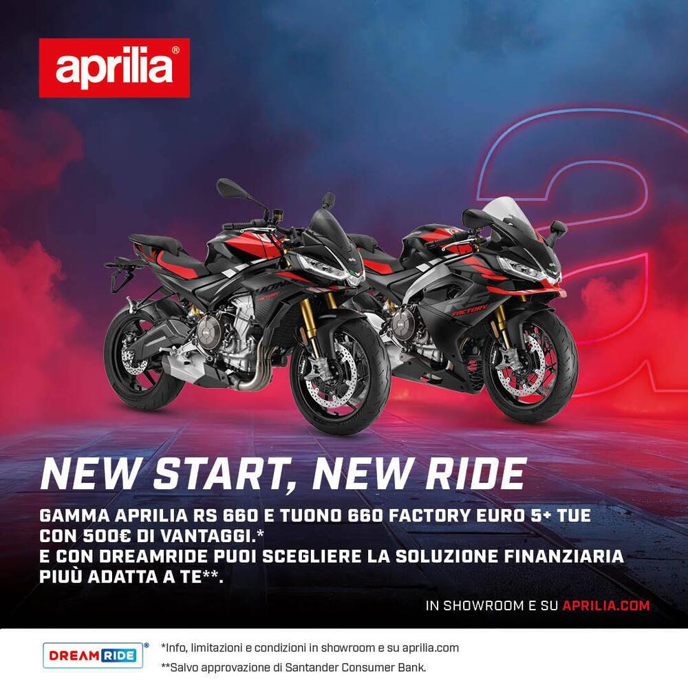 Aprilia Tuono 660 (2021 - 25)